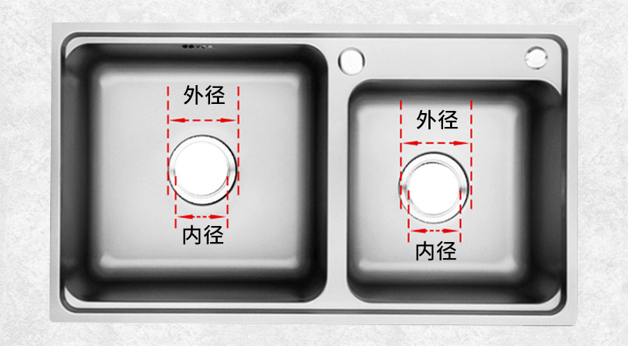 測(cè)量水槽落水口