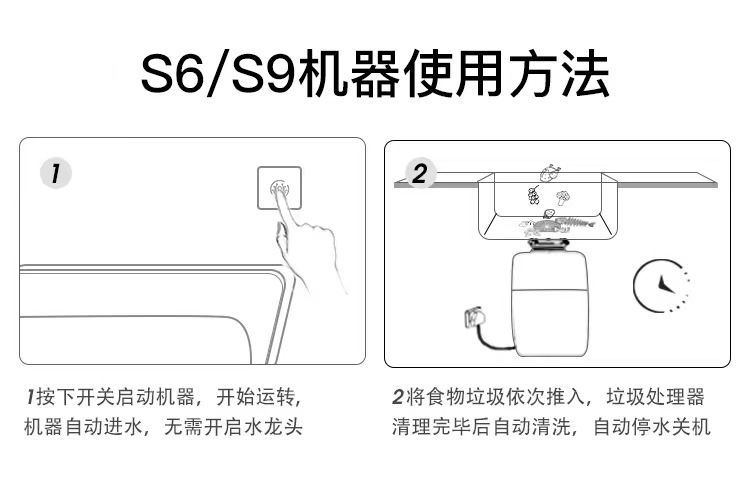 余庫S6使用方法