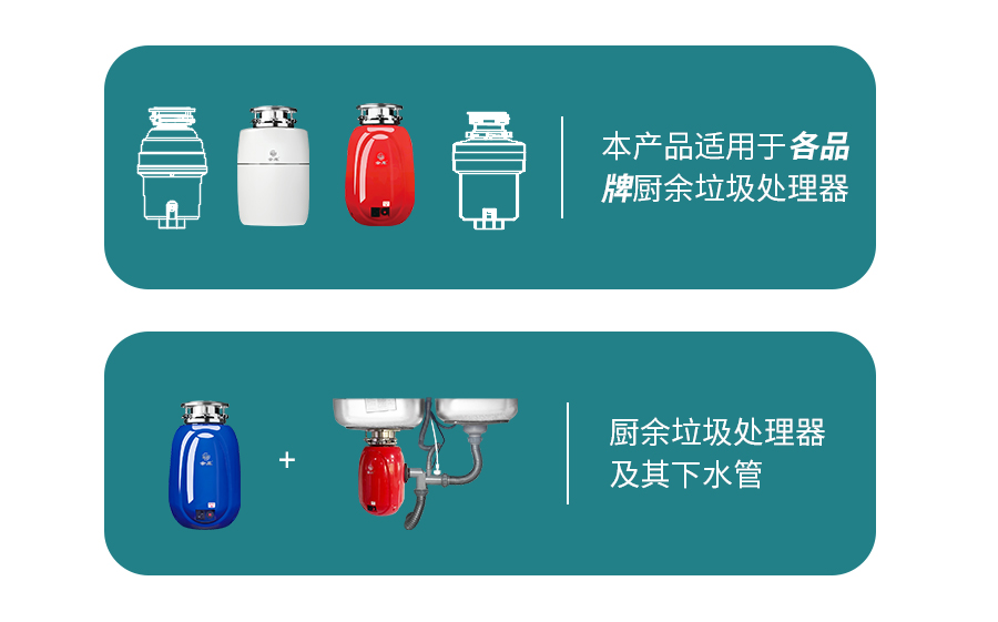 適用范圍