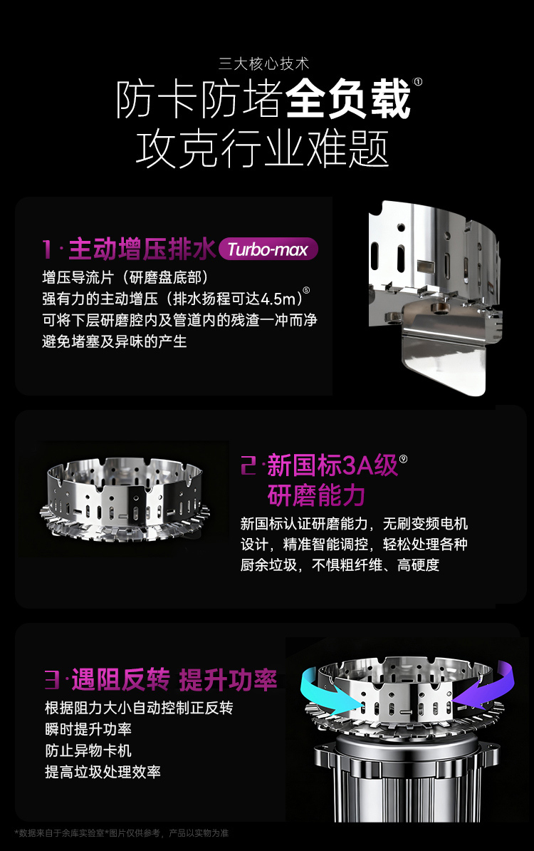 K1pro詳情修改-(1)