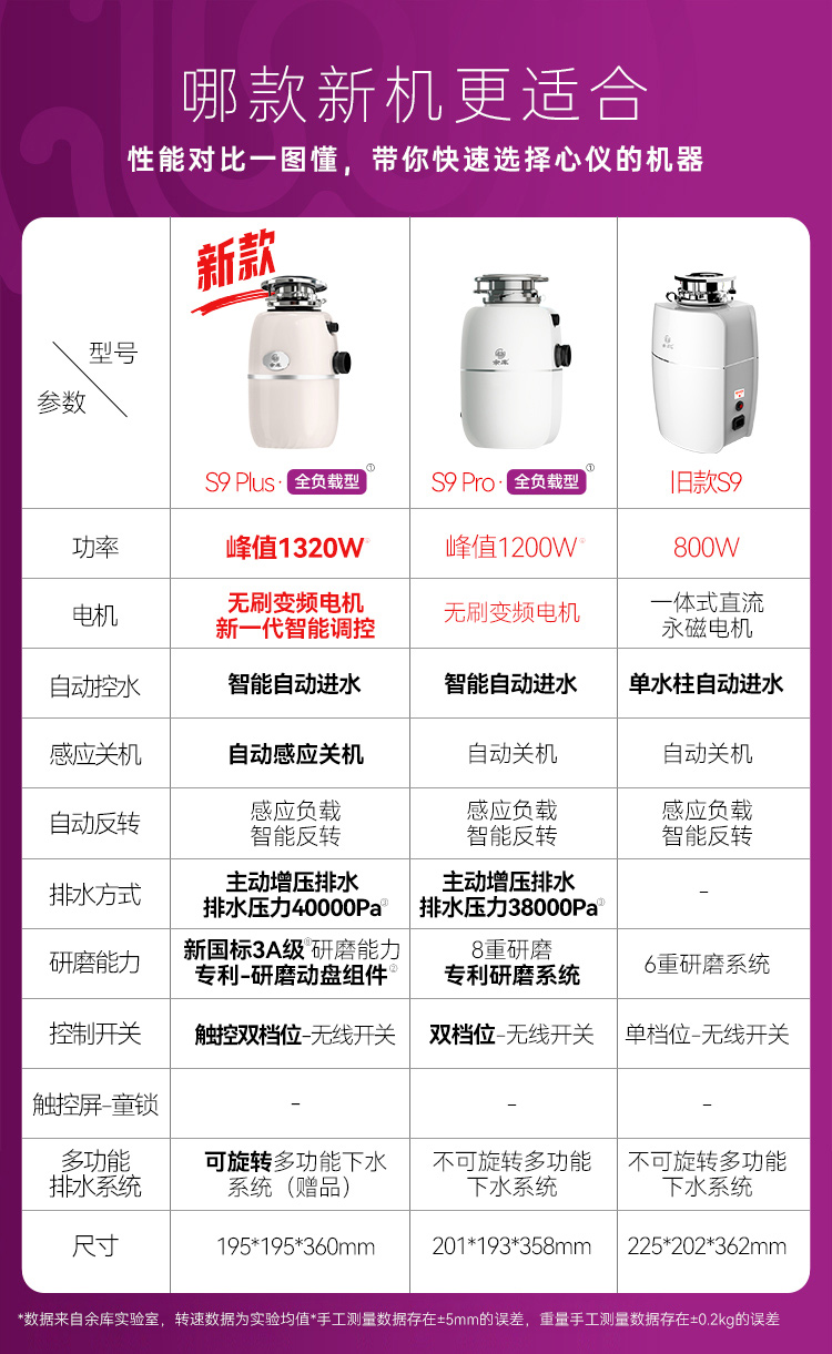 f514558d4a9407ba4b3c3405bcd7e029