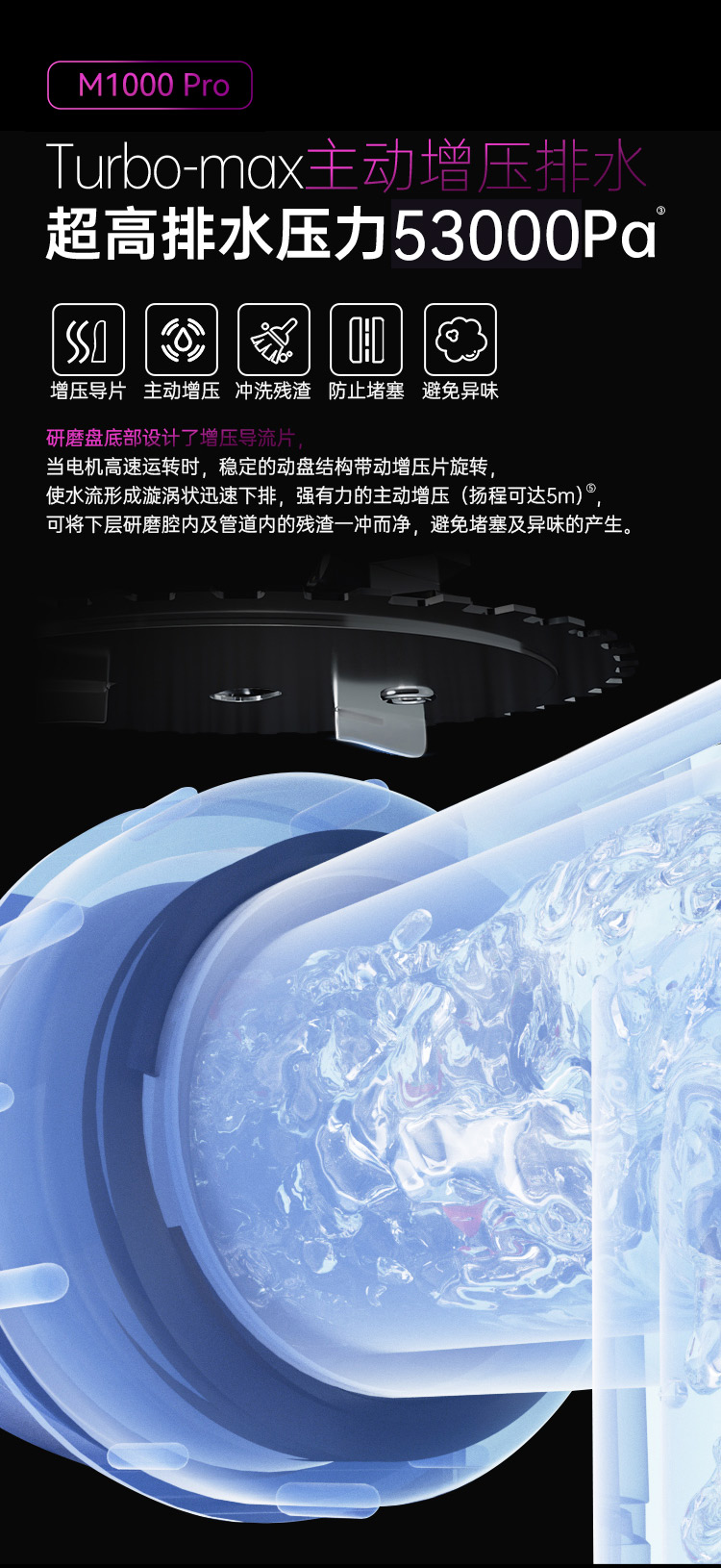 M1000-Pro詳情（上）_13